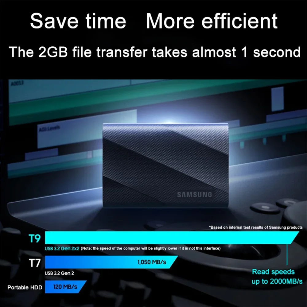 SAMSUNG T9 Portable SSD 4TB US - Samsung Ssd Evo 870 recension och pris
