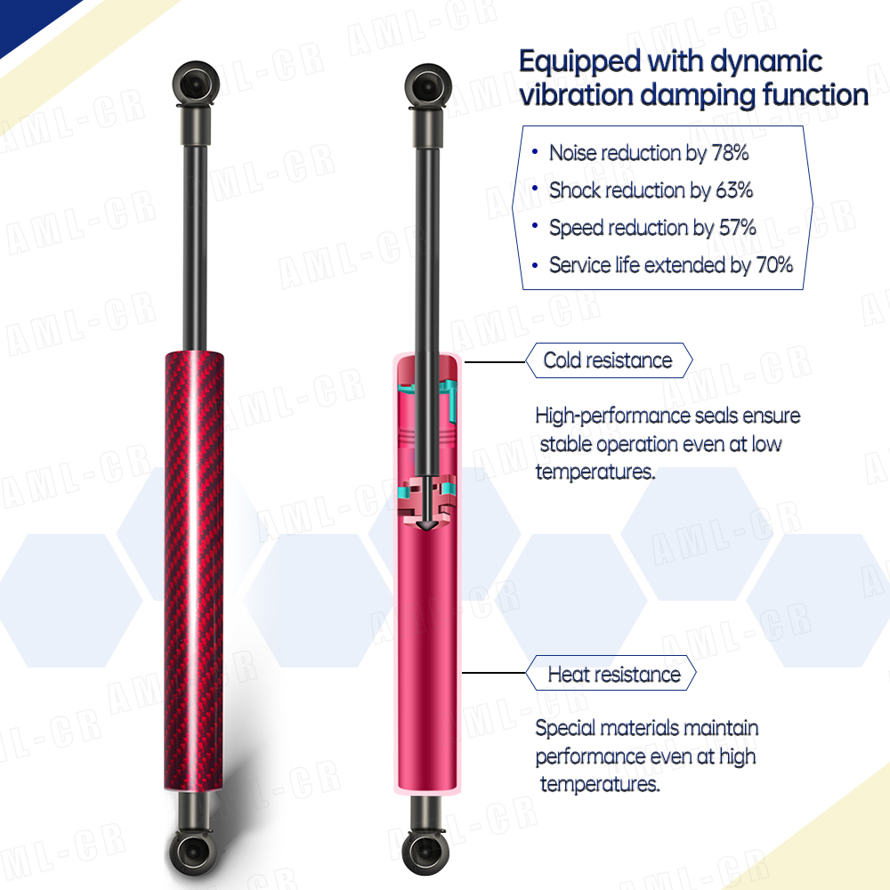 SEMTAY Hood Struts Compatible  - Tech Accessories 2022 recension och pris