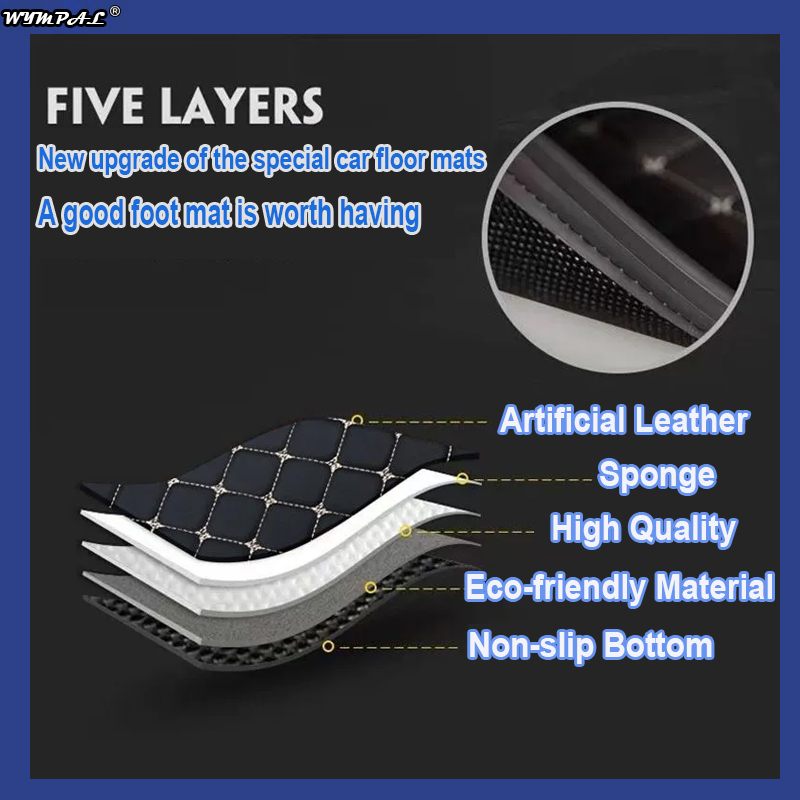 Luxury Leather Car Floor Mats  - Tech Accessories 2022 recension och pris